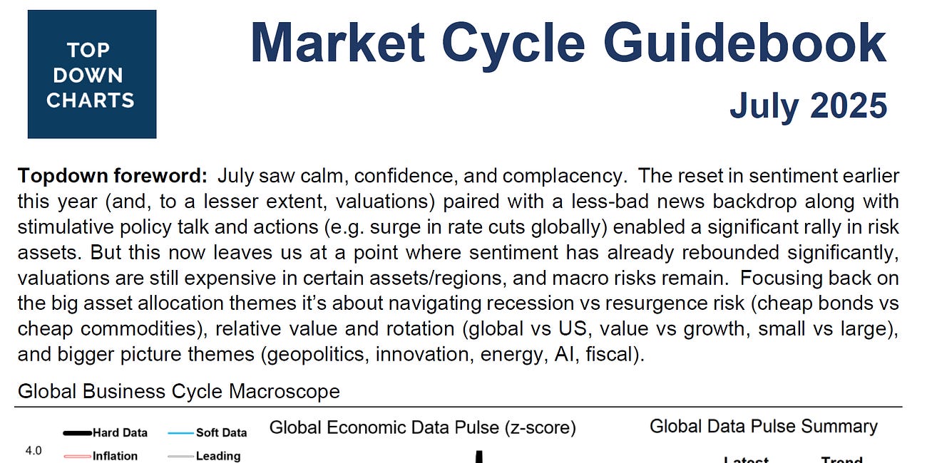 Market Cycle Guidebook - July 2025