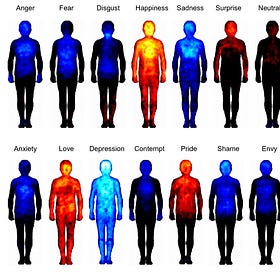 Control Your Emotions, Control Your Life