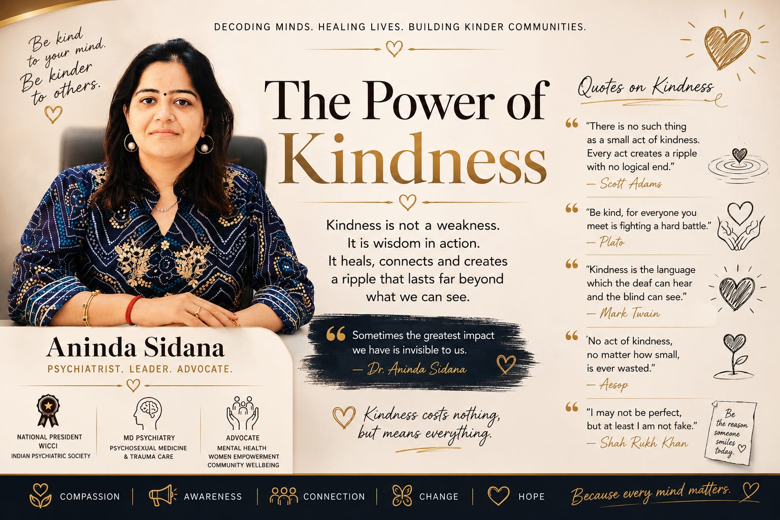 The Power of Kindness

Our Future Is Kind.