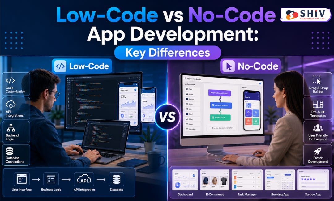 Low-Code vs No-Code App Development: Key Differences Low-Code vs No-Code App Development: Key Differences