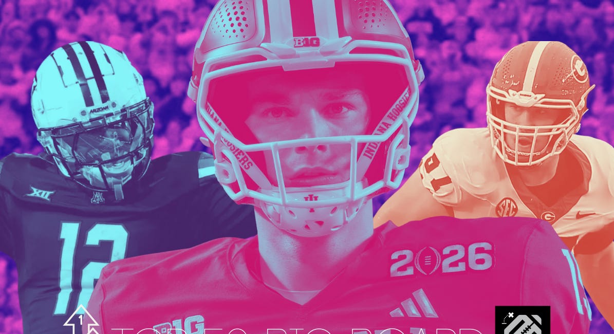 2026 NFL Draft Big Board: Updated Top-50 players after declaration window passes