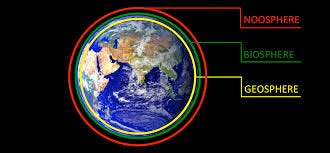 What Is The Noosphere