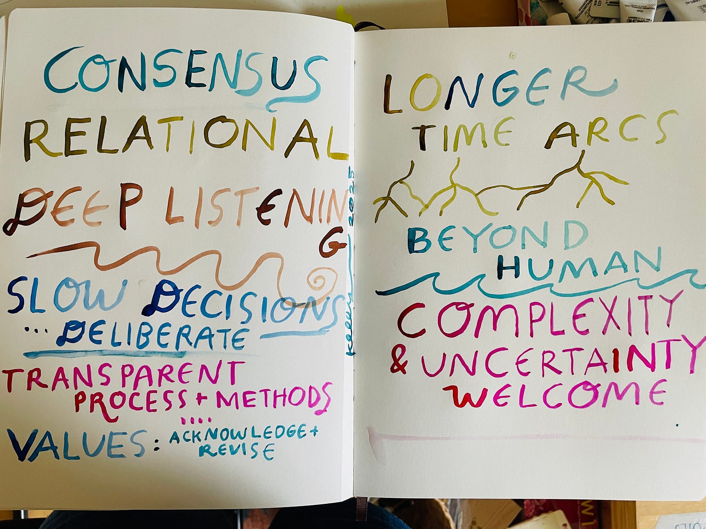 Hand-drawn list of characteristics of ideal decision-making