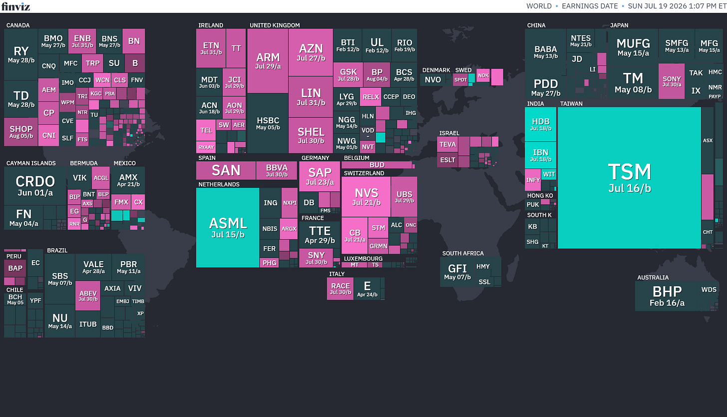 World Map World Map