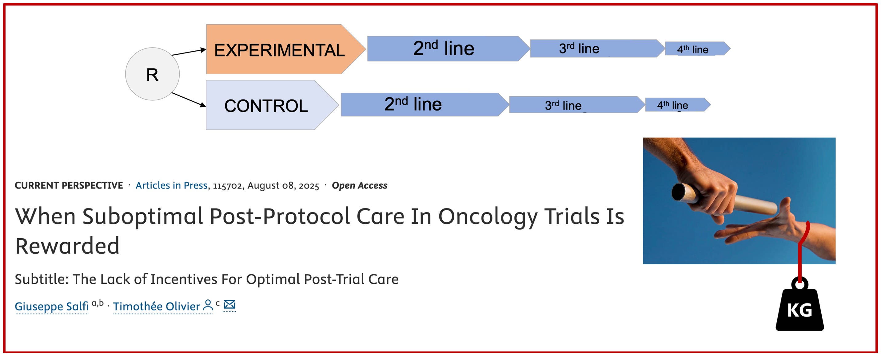 An outstanding source of trial data lacking from publications
