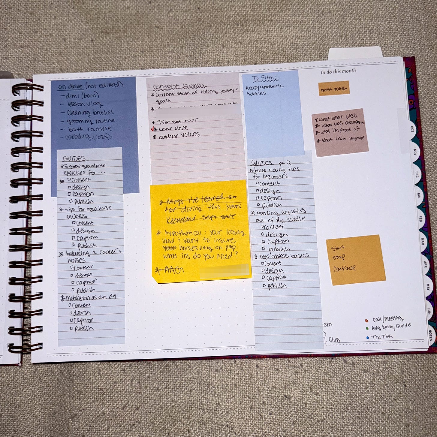 Last page in this month's section in my planner; just a general catch all of random tasks, ideas and business admin on colorful sticky notes.