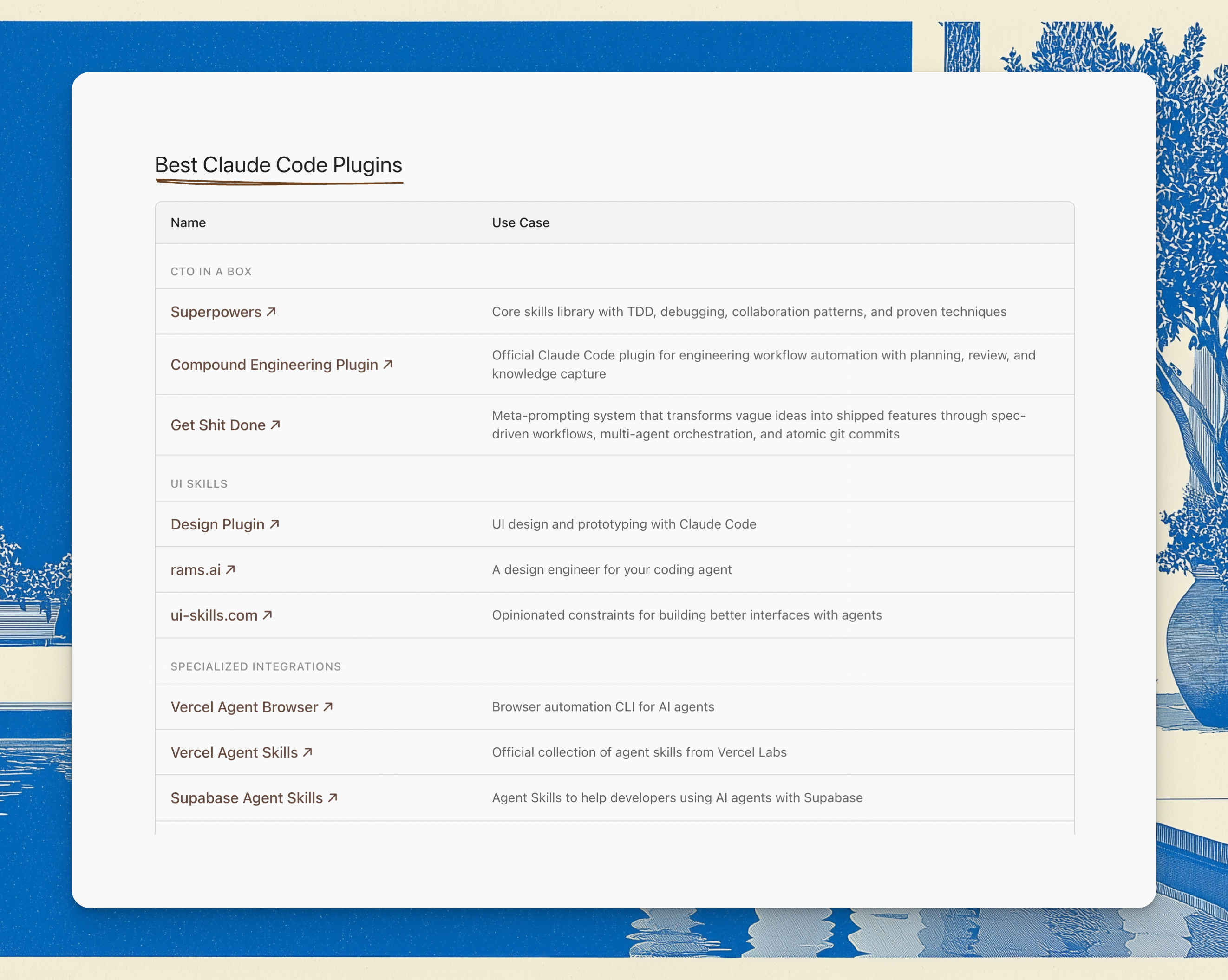 Claudce Code Plugin Hud 🕹️ Claude Code Plugins for Product Managers