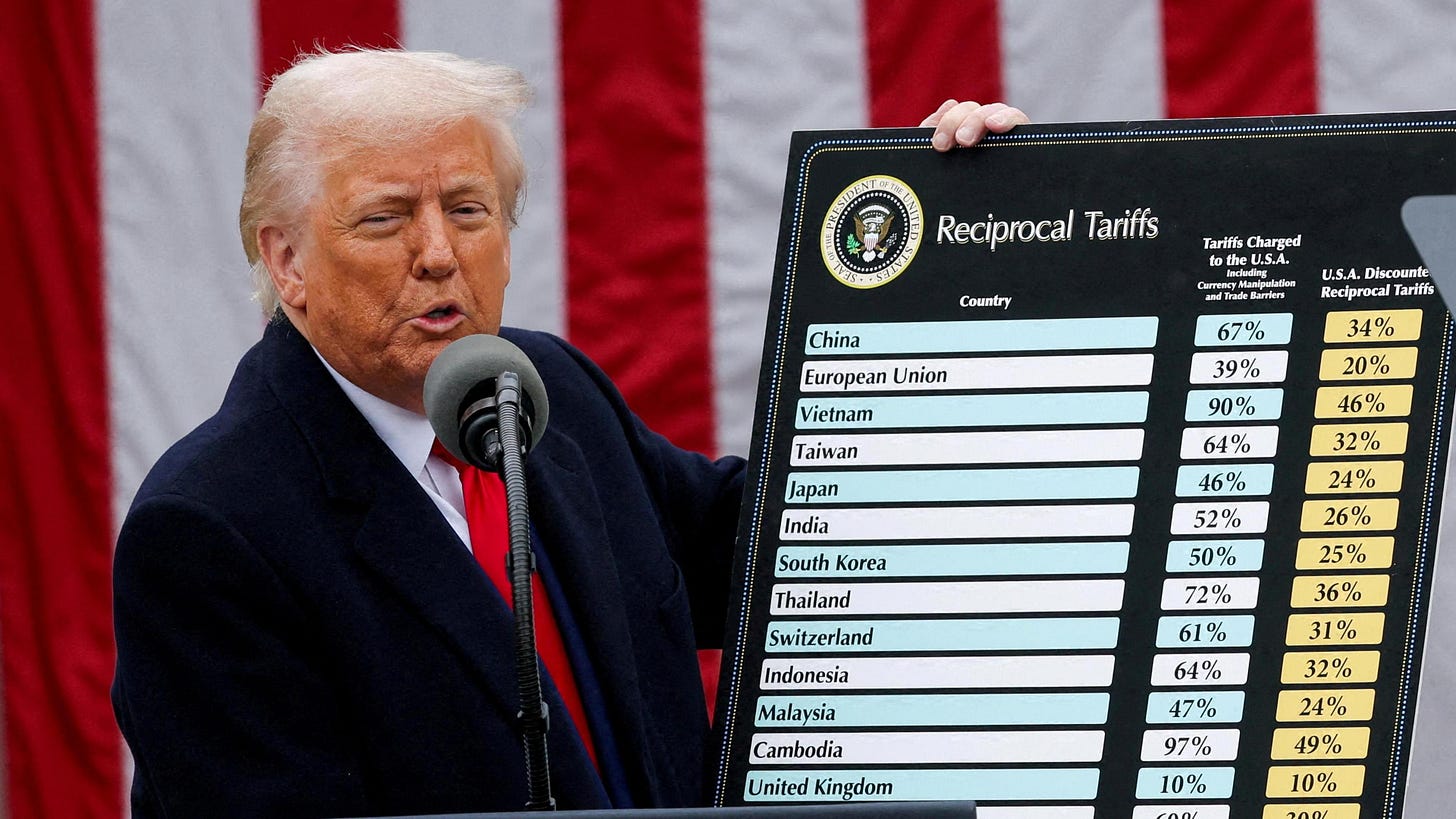 Trump tariffs: Yet another example of colossal, upending change - BBC News