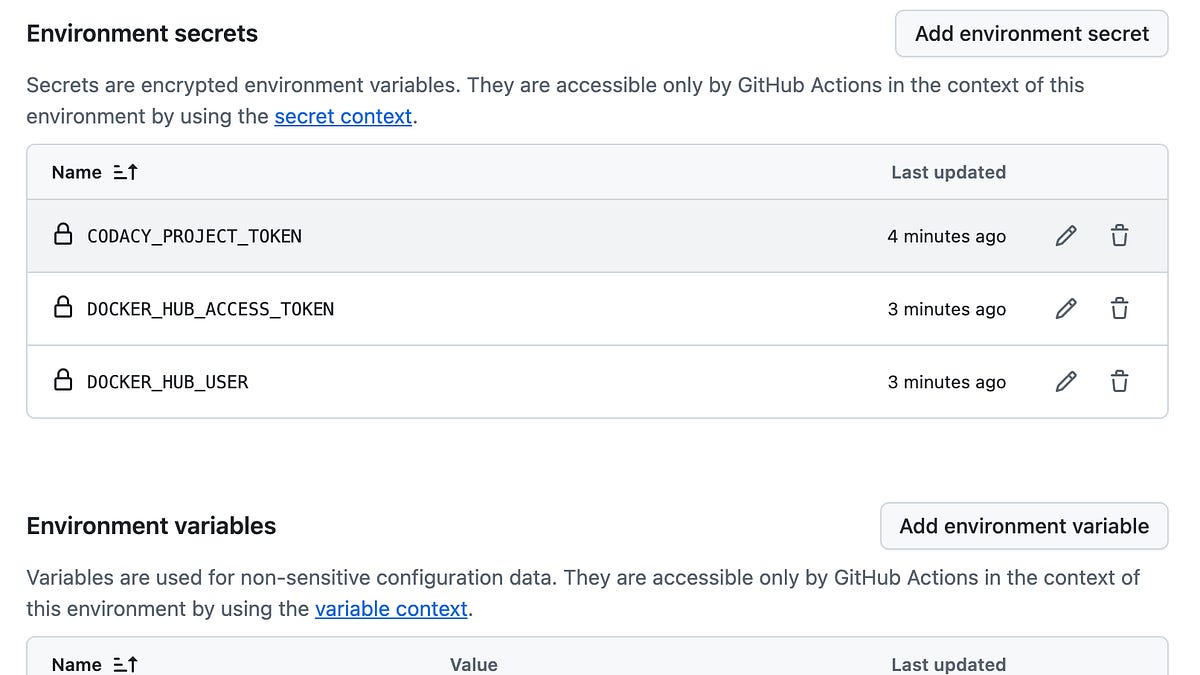 Github Environments with Github Actions and Injecting Environment ...