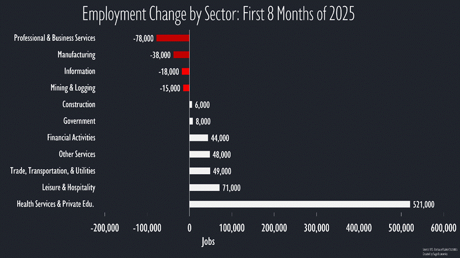 PowerPoint Slide Show - Charts_4 PowerPoint Slide Show - Charts_4