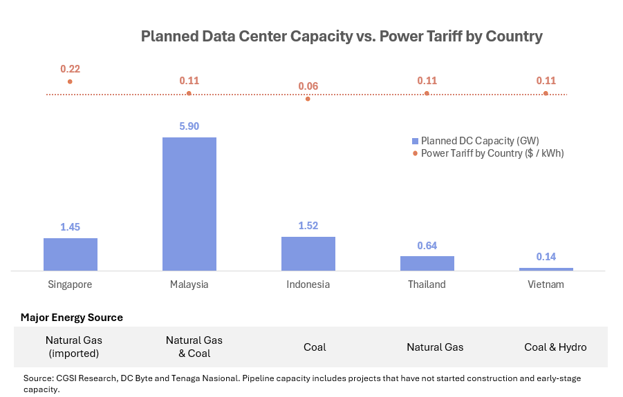A graph of a graph showing the cost of a gas price
AI-generated content may be incorrect. A graph of a graph showing the cost of a gas price
AI-generated content may be incorrect.