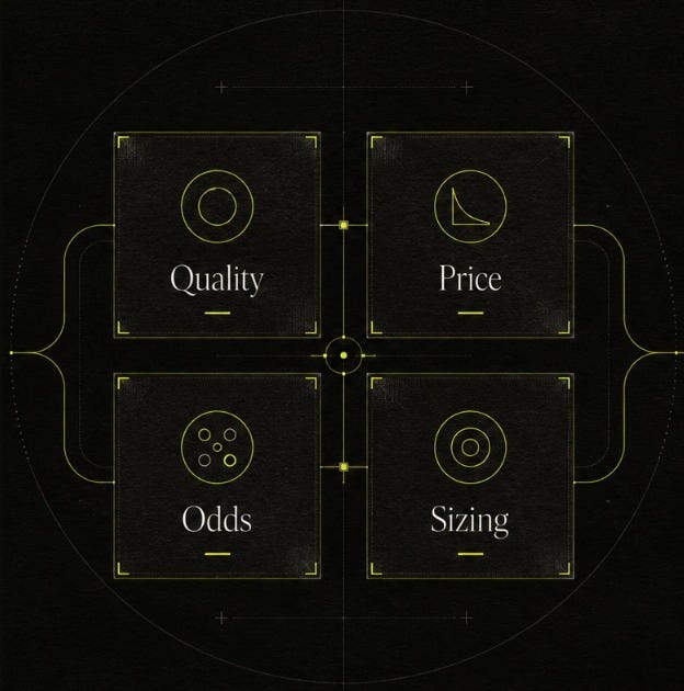 The Research Index as a Decision Machine