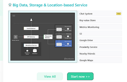 Review — Is ByteByteGo a Good Place for FAANG Level System Design ...