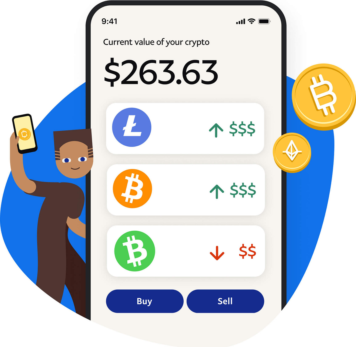 PayPal App image showing crypto buy and sell options PayPal App image showing crypto buy and sell options
