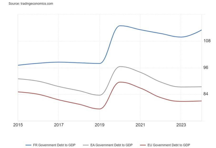 Une image contenant texte, diagramme, Tracé, ligne

Le contenu généré par l’IA peut être incorrect.
