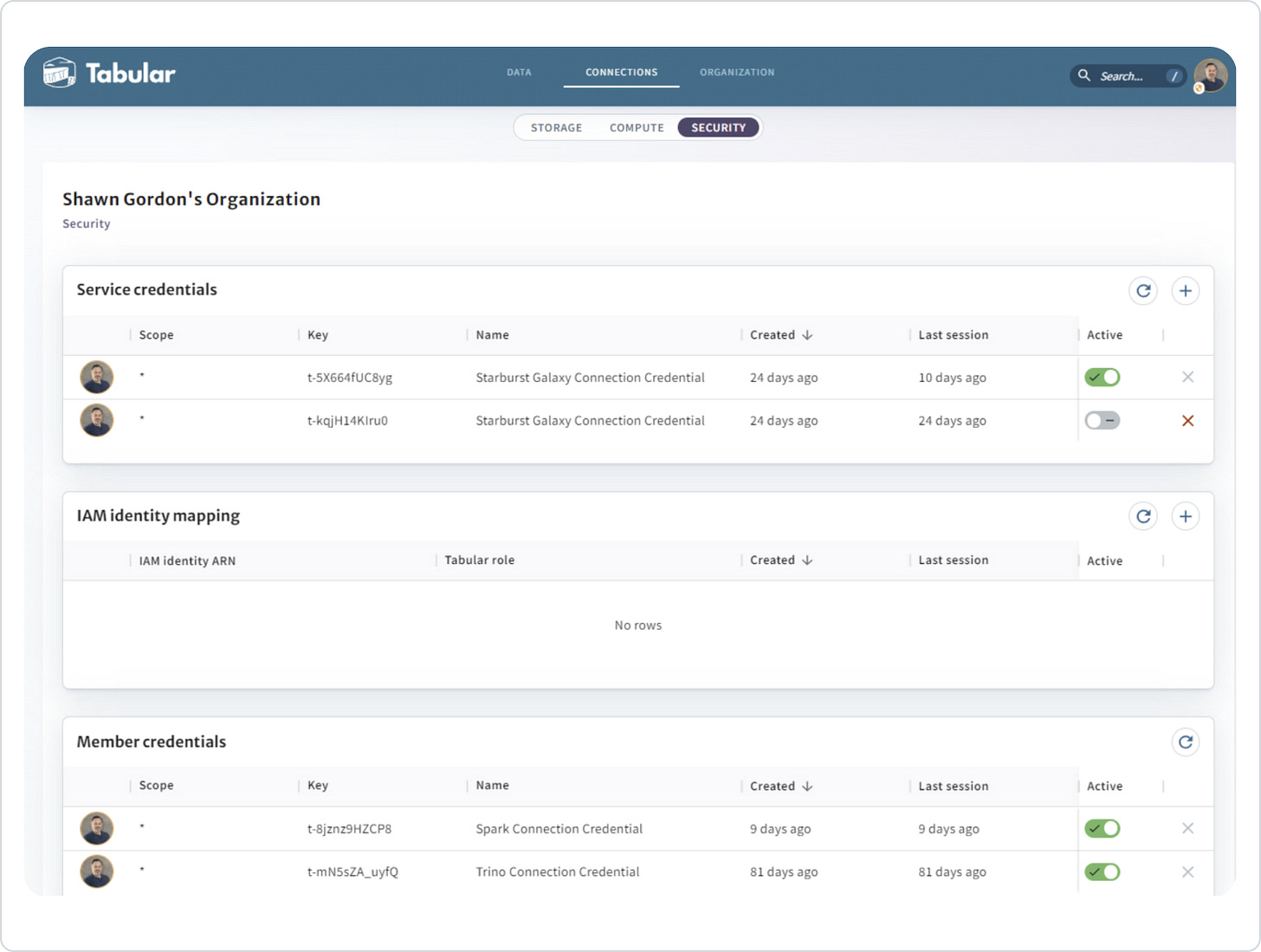 Security (credentials) in Tabular's UI