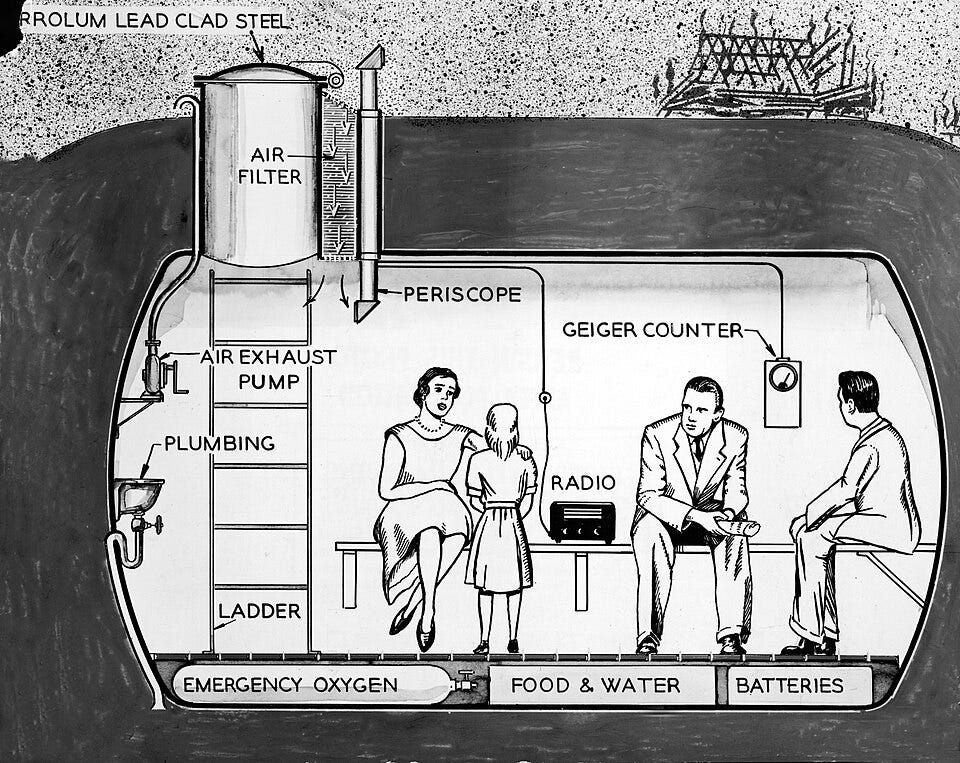 File:Fallout shelter (1960s).jpg File:Fallout shelter (1960s).jpg