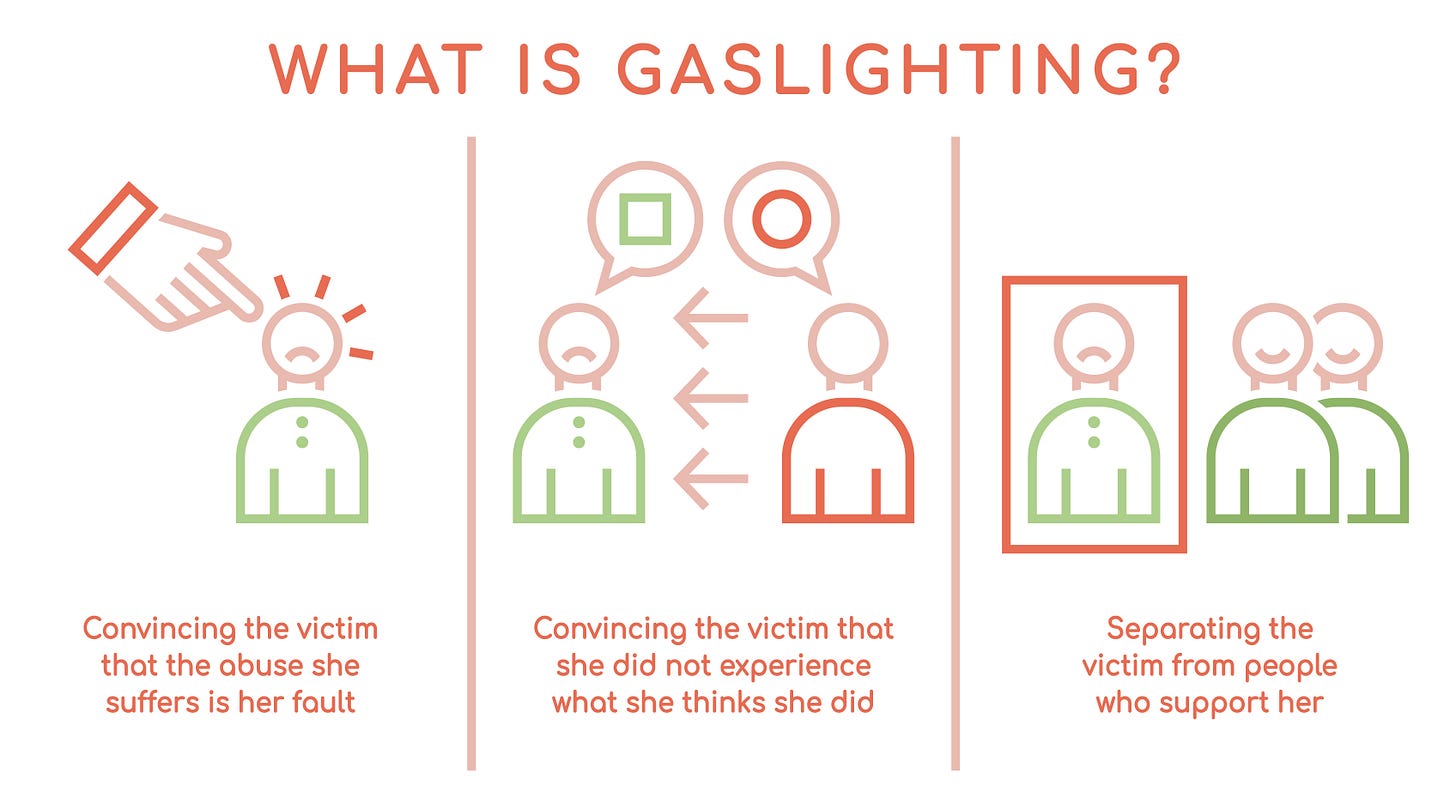 Illustration: what is gaslighting Illustration: what is gaslighting