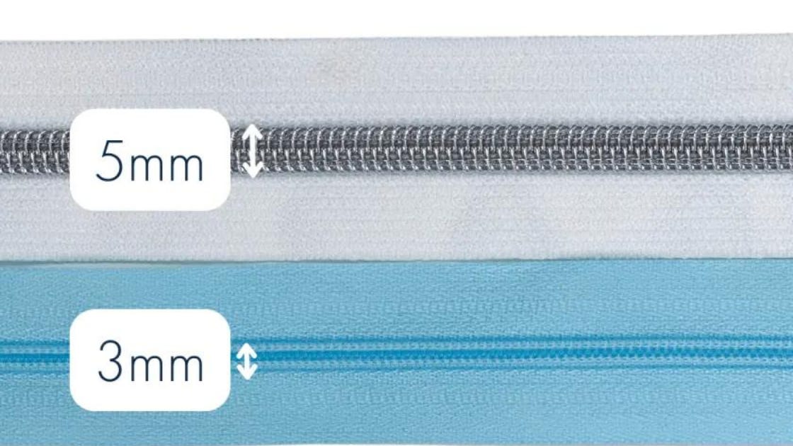 Zip Types Normal A Zipper Guide: Everything You Need To Know About Zip Types