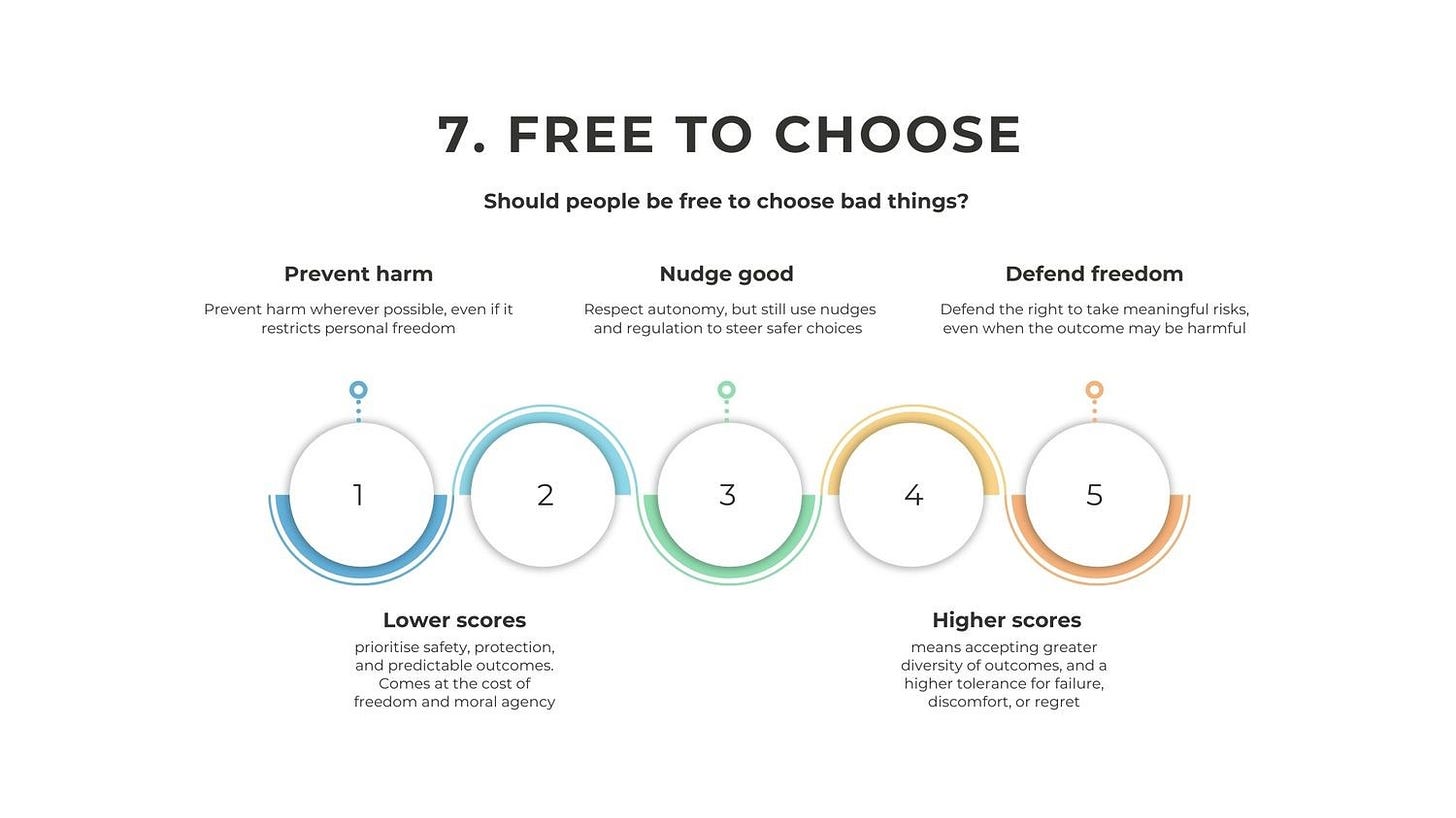 A diagram with text and circles

AI-generated content may be incorrect.