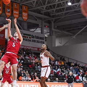 Top Mid-Major Basketball Stories 2025: Year in Review