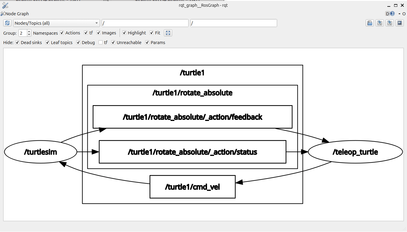 rqt_graph showing turtlesim and teleop nodes connected