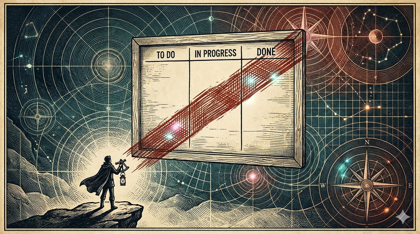 Etching-style illustration of a figure contemplating Kanban boards transforming into flowcharts in the age of AI Etching-style illustration of a figure contemplating Kanban boards transforming into flowcharts in the age of AI