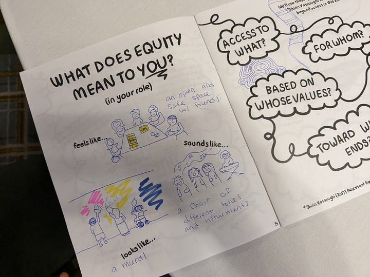 Images of participants' zines during the workshop