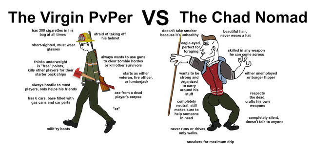 The Virgin Minmaxing PvPer vs The Chad Wandering Nomad : r/projectzomboid