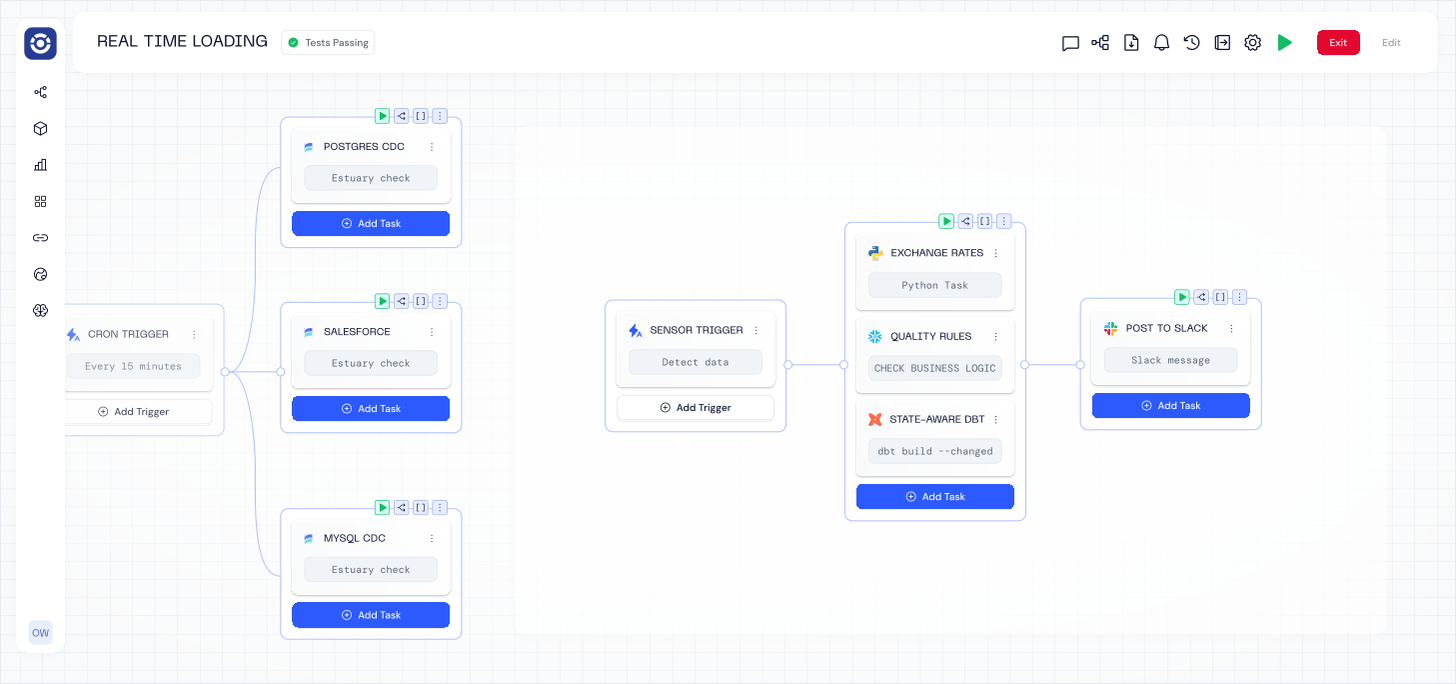 Use Orchestra to monitor and observe data quality
