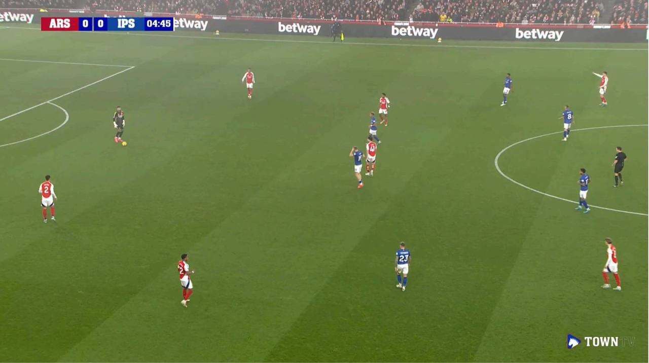 Ball at the feet of Arsenal keeper David Raya in 5th minute, two centre backs split to his left and right, Rice in a line with Timber and Lewis-Skelly in midfield