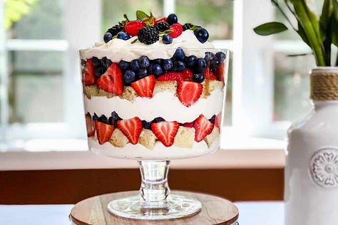 Memorial Day Cookout Recipe Images