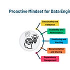 Proactive Mindset for Data Engineers