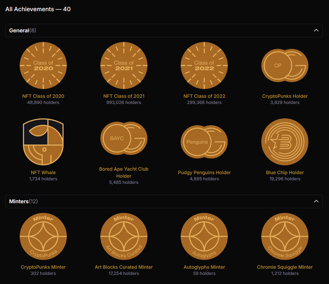 Introducing Wallet Achievements & Leaderboards - by Mahan