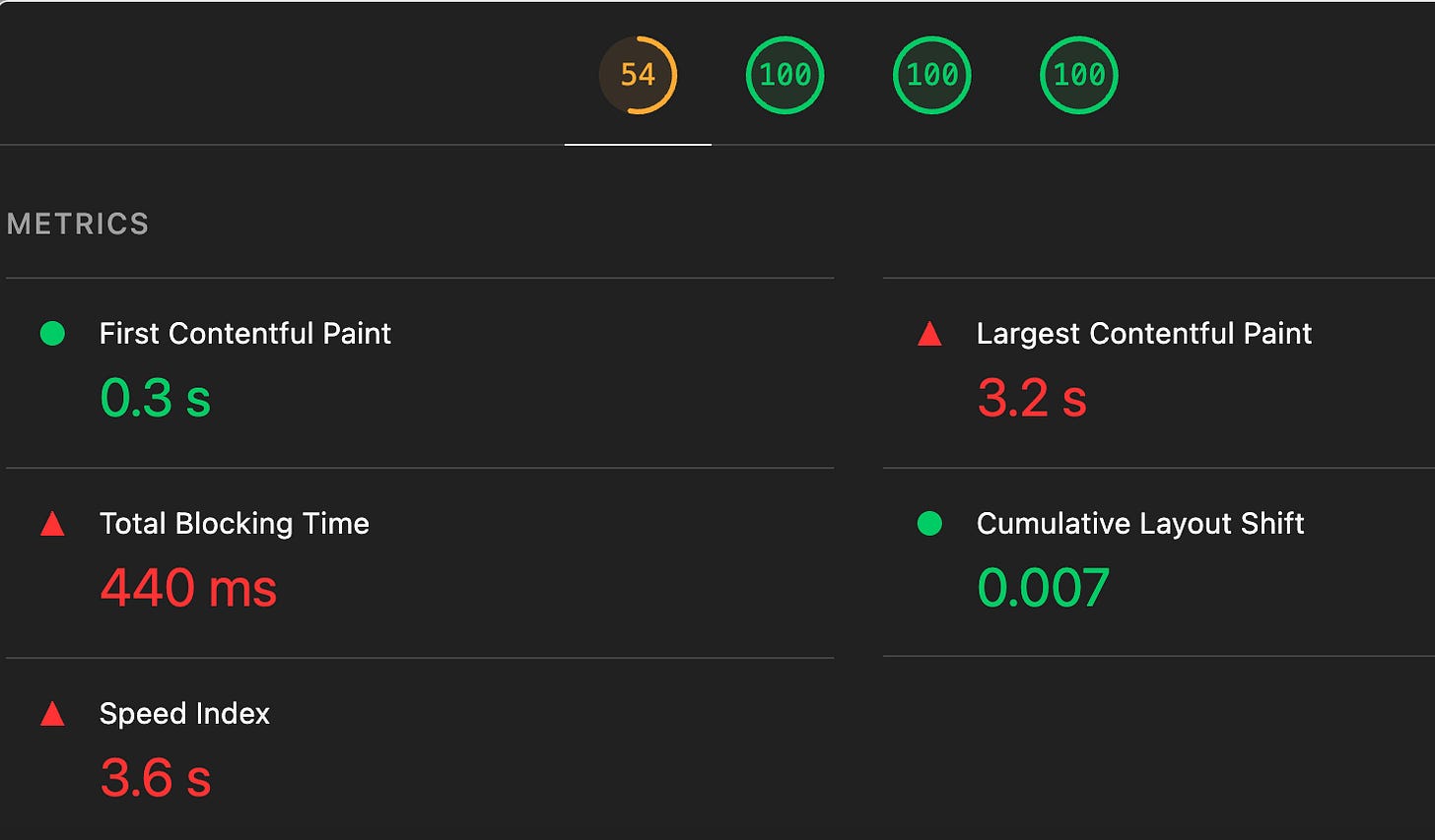 Screenshot image of lighthouse results