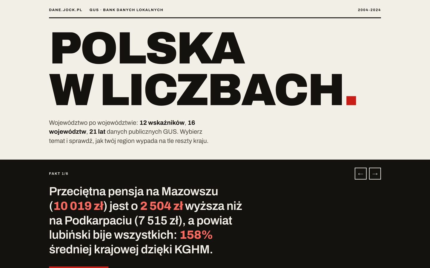 dane.jock.pl: GUS regional indicators for 16 Polish voivodeships from 2004 to 2024 dane.jock.pl: GUS regional indicators for 16 Polish voivodeships from 2004 to 2024