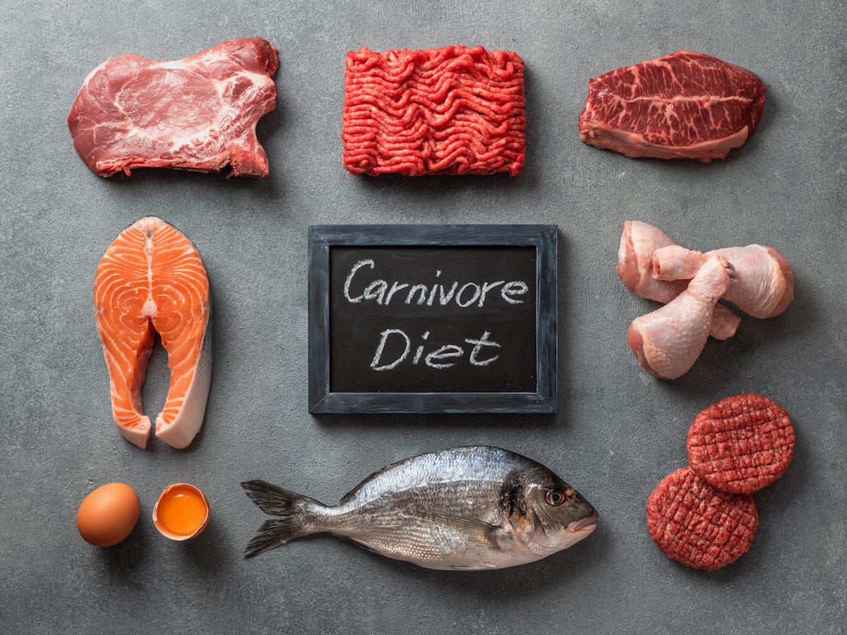Why everyone is talking about the carnivore diet - myDr.com.au Why everyone is talking about the carnivore diet - myDr.com.au