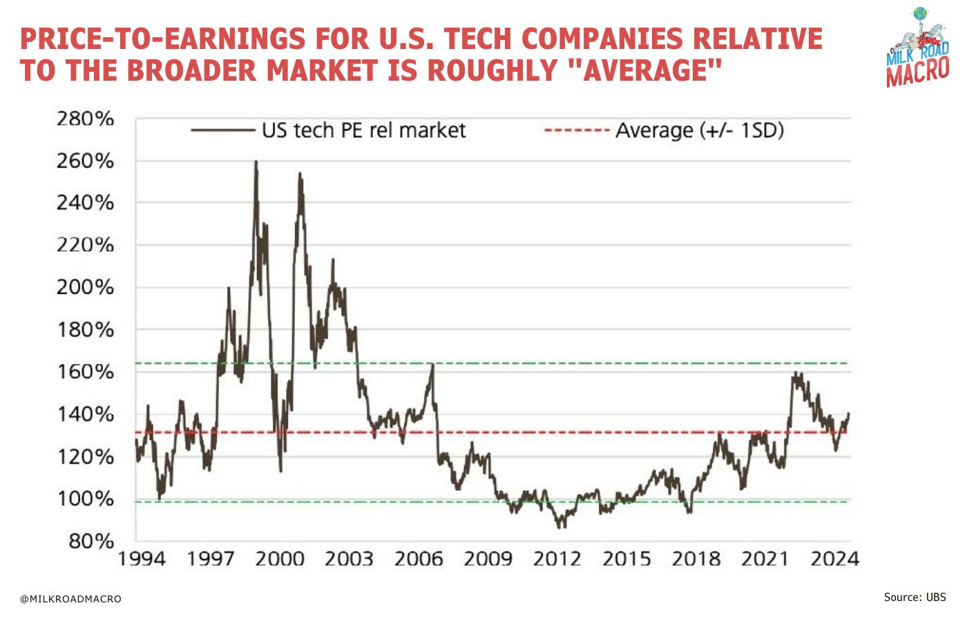 Van goud tot AI en bitcoin: dit gaat 2026 brengen