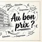 Immobilier : comment savoir s'il est au bon prix avant d'acheter