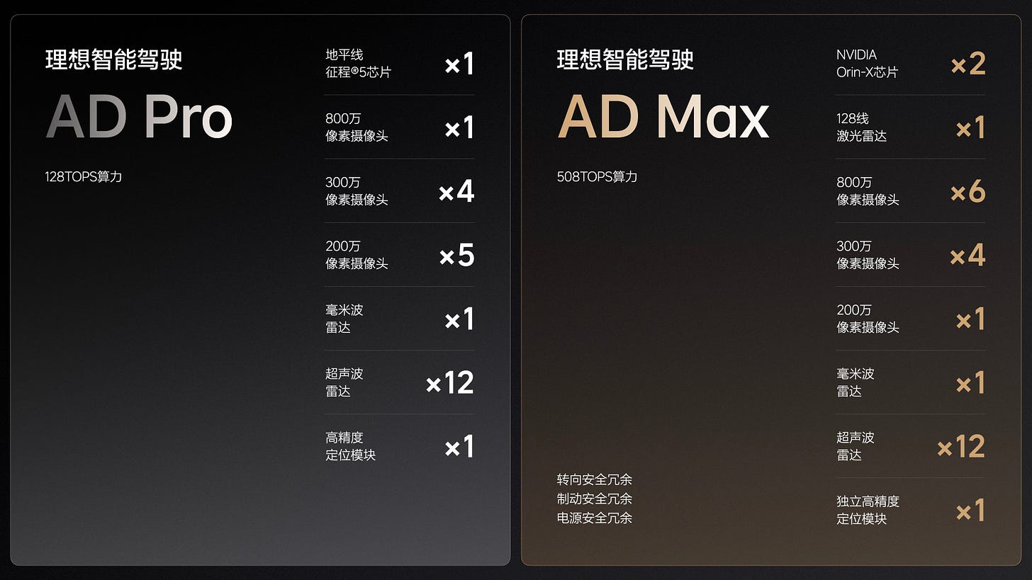 17.理想智能驾驶.jpeg