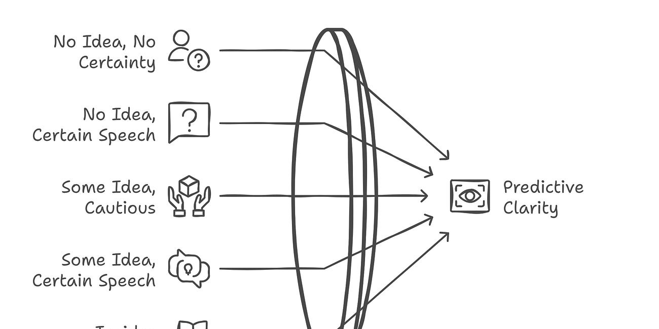 Letter 56: Is The Bull Market Over?