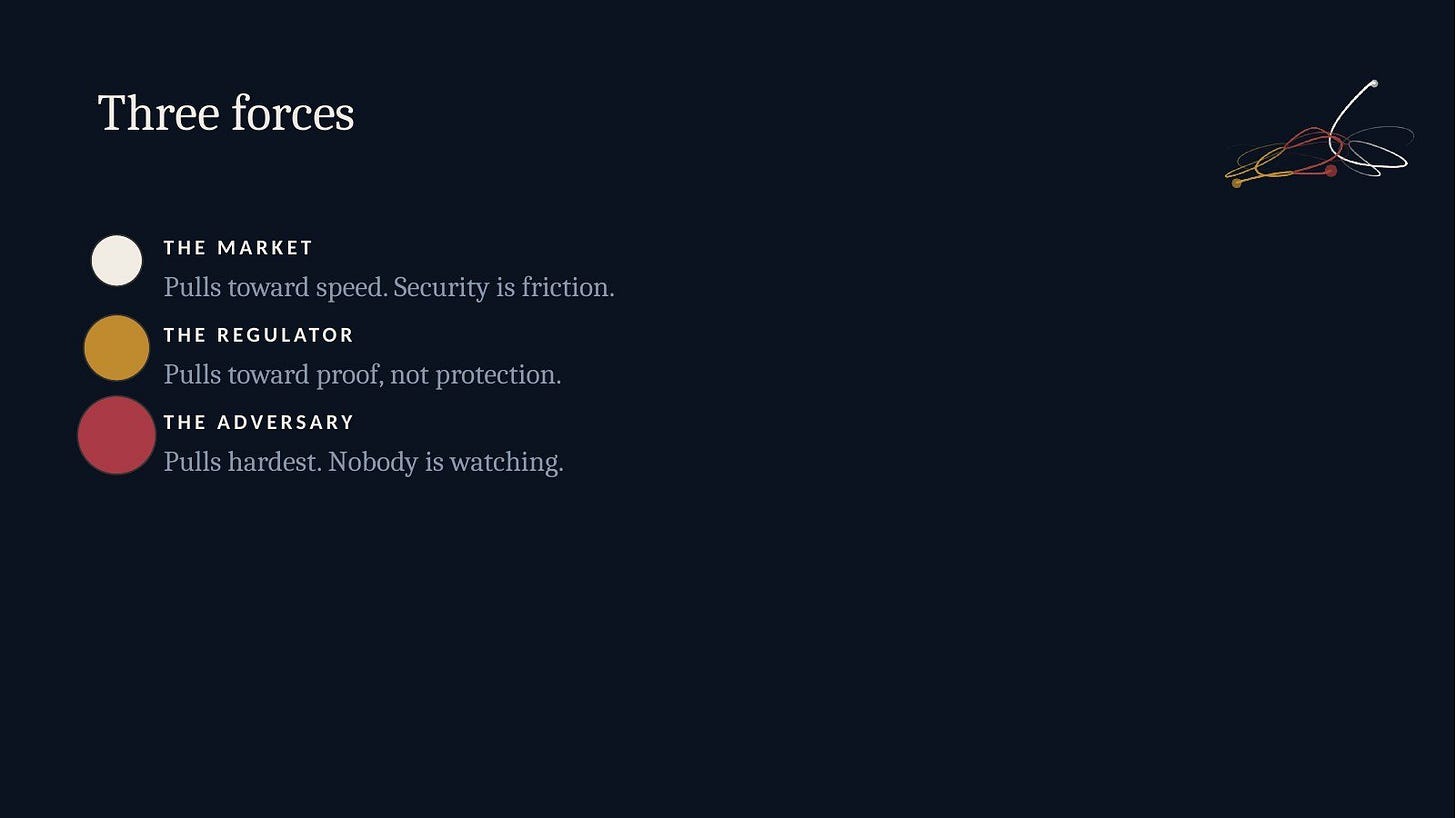 Slide 9: Three forces: the market, the regulator, the adversary Slide 9: Three forces: the market, the regulator, the adversary