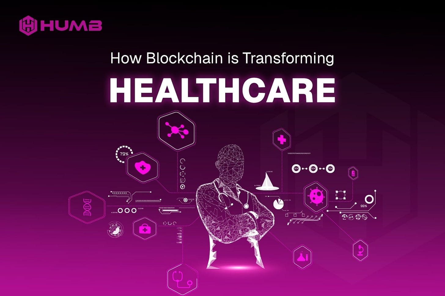 Blockchain in healthcare