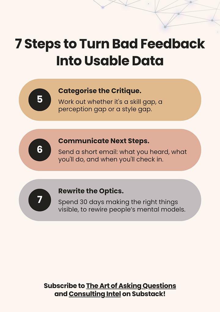 A preview of the 7 steps. Read more below!