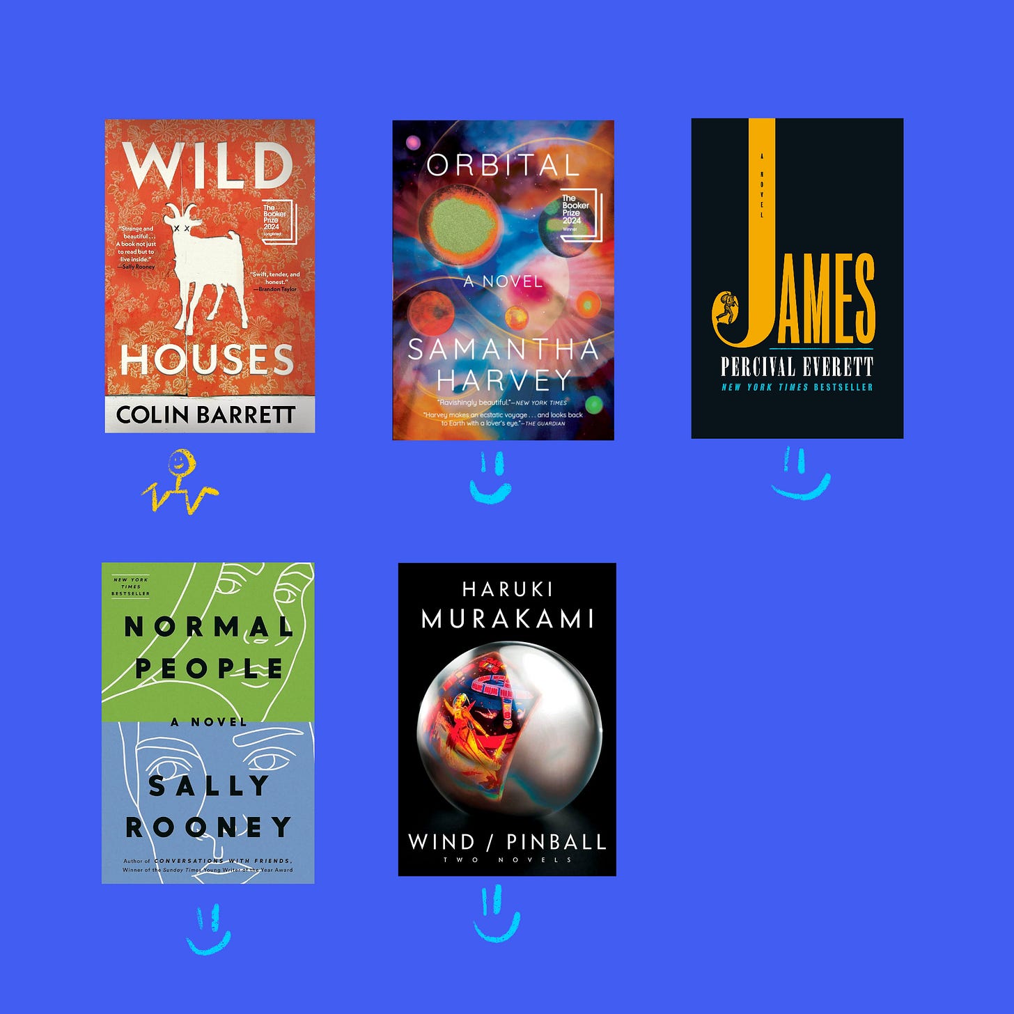 Wild Houses by Colin Barrett (meh) Orbital by Samantha Harvey (liked) James by Percival Everett (liked) Normal People by Sally Rooney  (liked) Wind/Pinball by Haruki Murakami (liked)