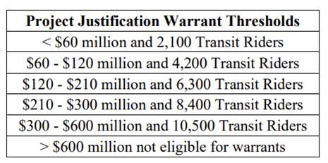 A black and white text on a white background

AI-generated content may be incorrect.