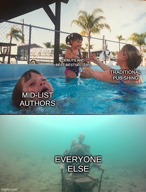 [Image: Drowning meme with “Mid-List Authors” underwater, “Debuts and Best-Bestsellers” and “Traditional Publishing” on the surface, “Everyone Else” as skeleton at the bottom]