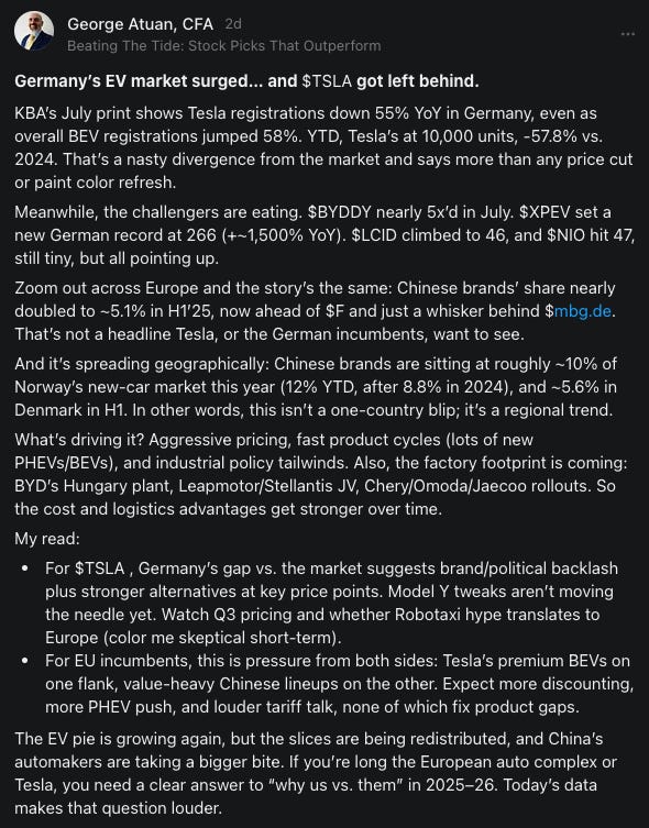 LinkedIn post by George Atuan analyzing July 2025 German EV market data showing Tesla registrations down 55% YoY while overall BEV sales rose 58%. Highlights gains by BYD, Xpeng, Lucid, and NIO, and rising Chinese EV market share across Europe. Discusses pricing, product cycles, and factory expansions as drivers. Relevant to EV market trends, Tesla stock analysis, and Chinese automaker competitive impact. LinkedIn post by George Atuan analyzing July 2025 German EV market data showing Tesla registrations down 55% YoY while overall BEV sales rose 58%. Highlights gains by BYD, Xpeng, Lucid, and NIO, and rising Chinese EV market share across Europe. Discusses pricing, product cycles, and factory expansions as drivers. Relevant to EV market trends, Tesla stock analysis, and Chinese automaker competitive impact.