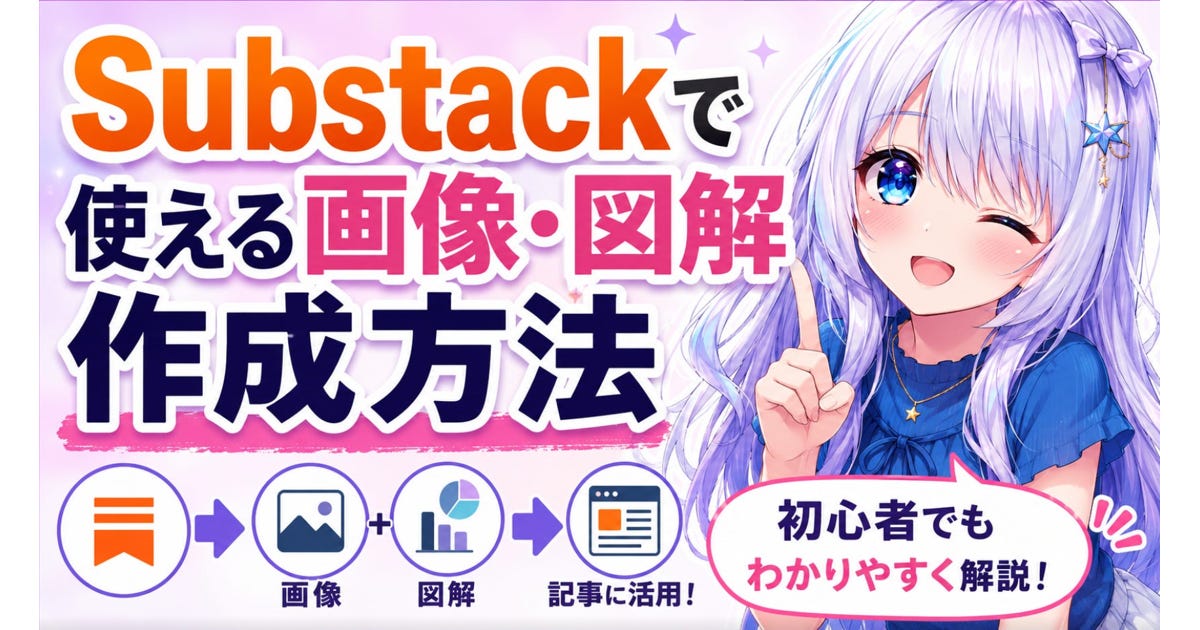Substackで使える画像・図解作成方法