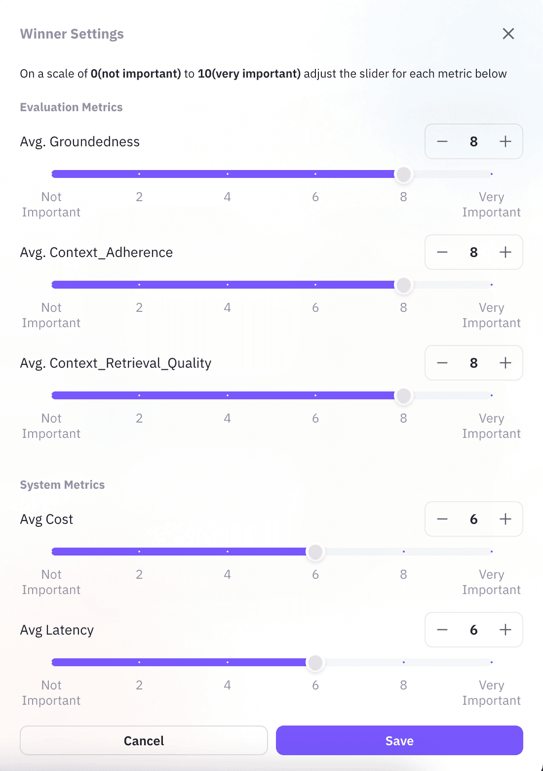Winner settings for RAG evaluation in Future AGI with groundedness, context adherence, retrieval quality, cost, and latency sliders